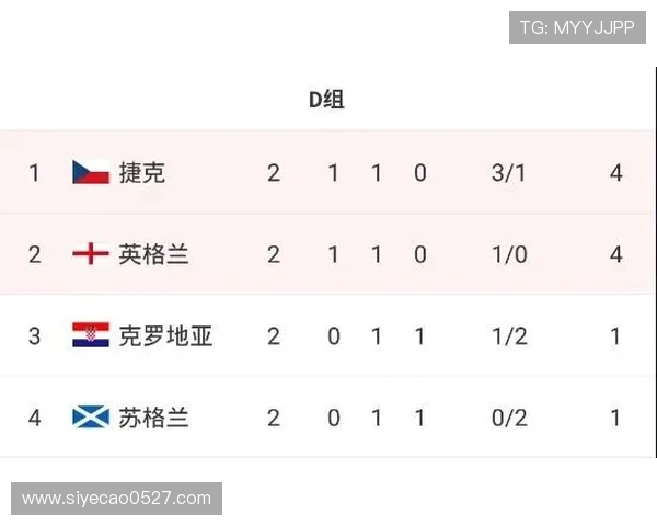 重庆排球队在欧锦赛积分榜上以58分稳居第一名展现强大实力