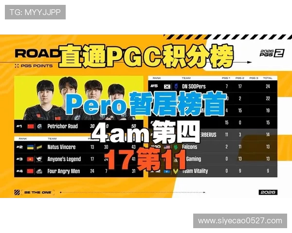 全明星赛最新积分榜揭晓EDG以56分稳居第一名